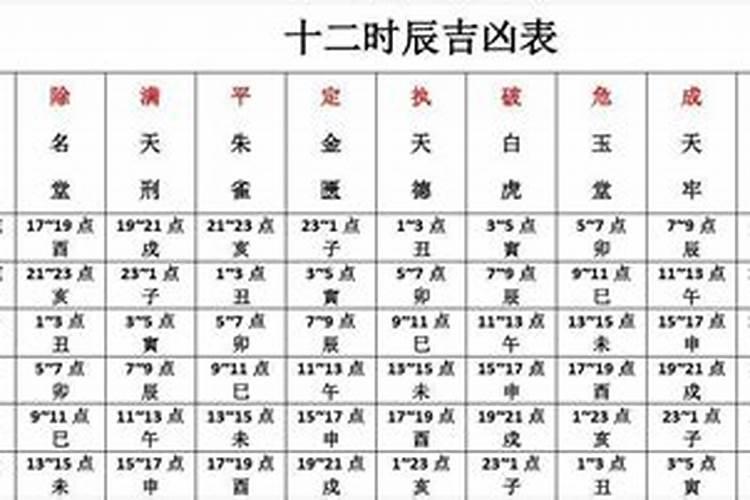 2023年农历12月23日