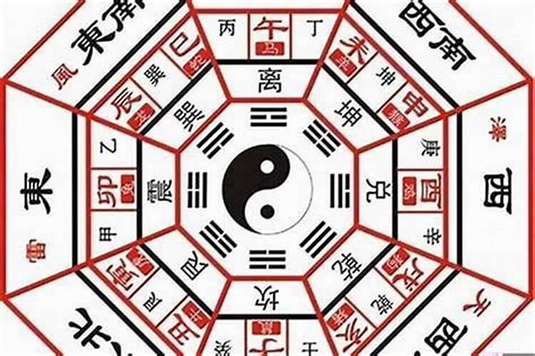 八字大运排法