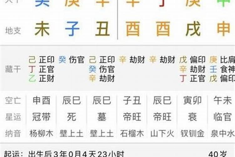 属羊女最佳婚配属相