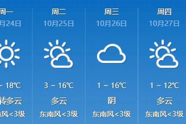 如何找到自己的贵人