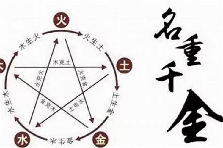 起名字一定要五行缺什么补什么吗