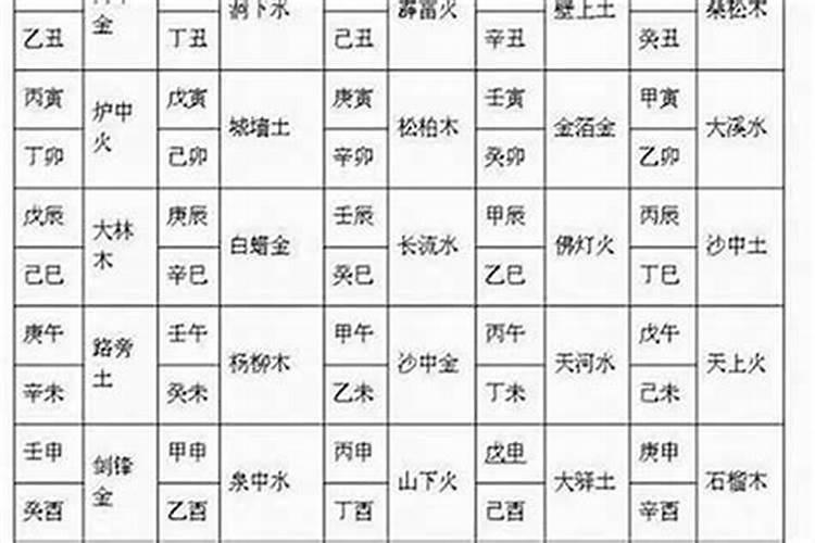 端午为什么要喝雄黄酒端午要喝雄黄酒的原因是什么