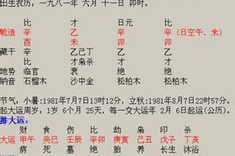 坤造辛酉丁酉庚戌己卯