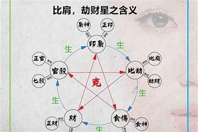 贡嘎雪山徒步旅游攻略