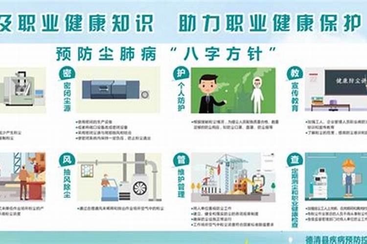 八字方针是什么