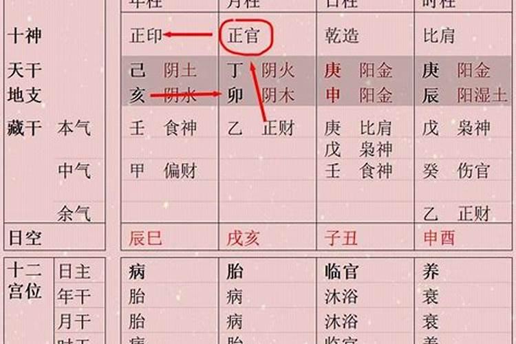 两个人婚姻八字合不合,两个人结婚八字合不合很重要吗？