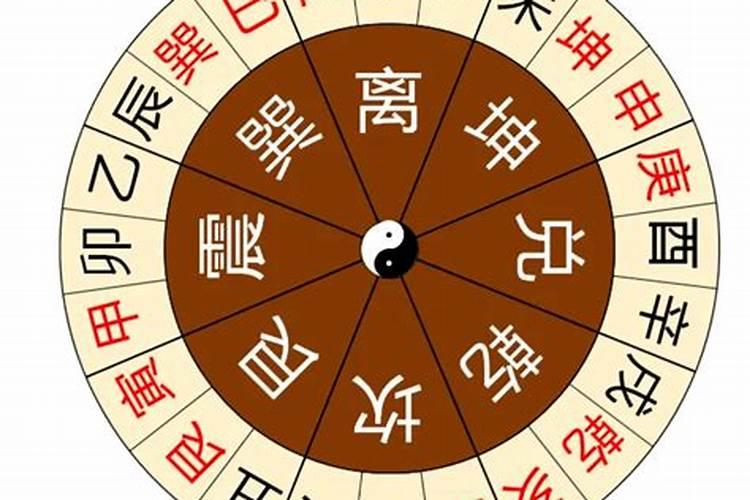 怎么看八字排盘