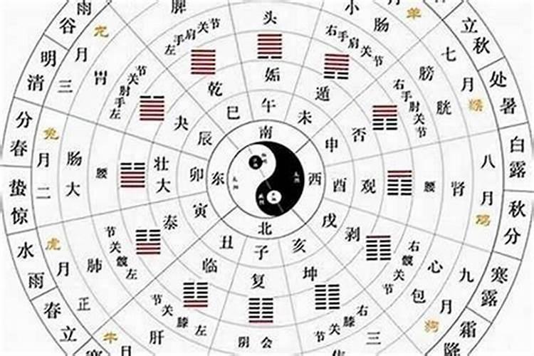 商洛一日游免费景点推荐
