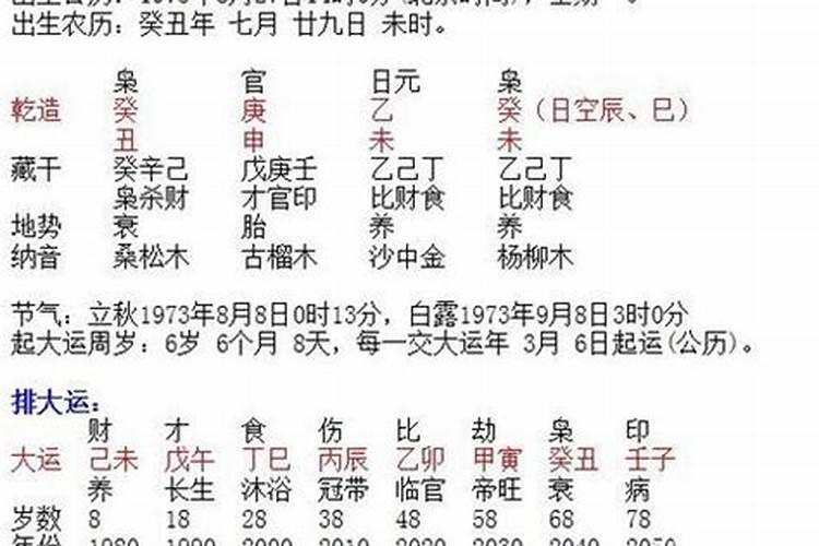 上上等婚姻是什么意思 最佳婚配组合