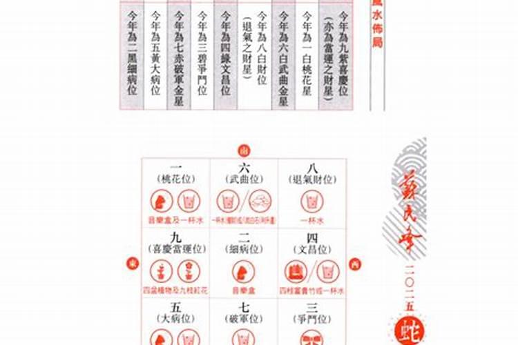 端午节阳历几月几日
