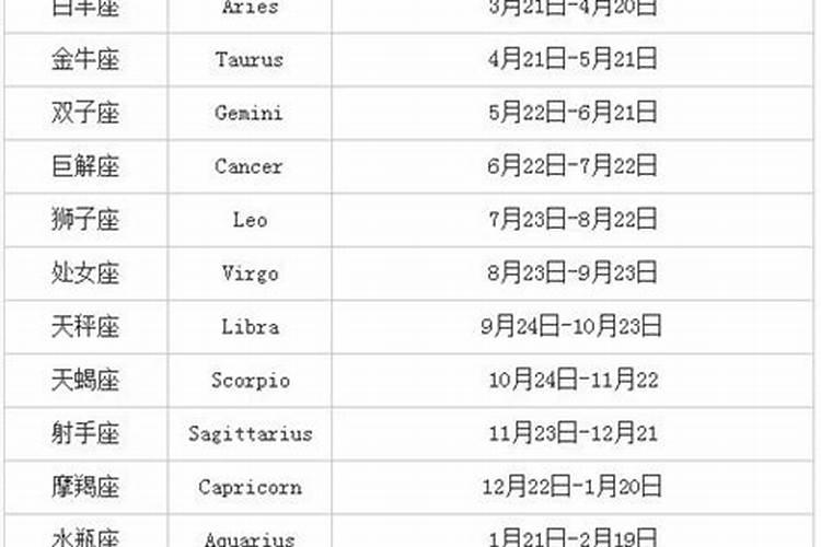 三月三大理是什么节日