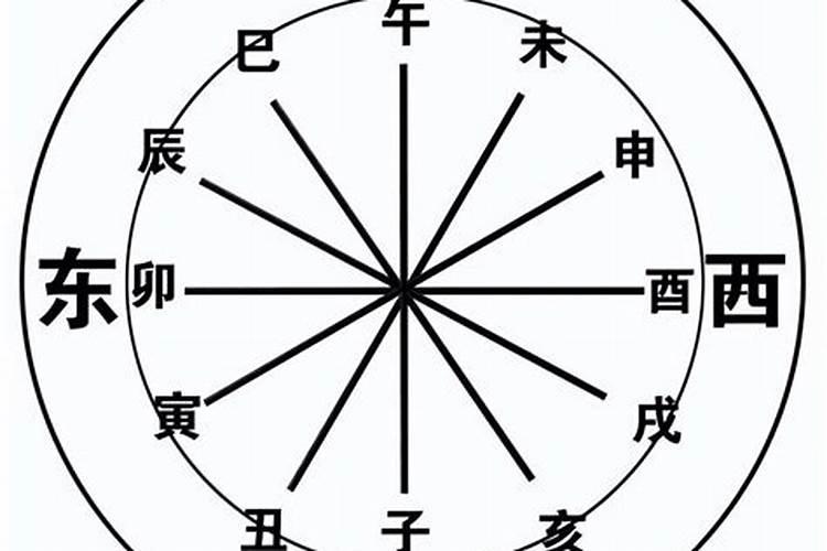 孕妇梦见海水是什么意思？