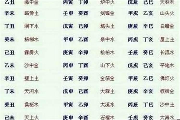 中国情人节是哪一天农历几月几日