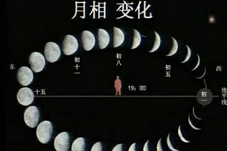 中秋月亮几点最圆