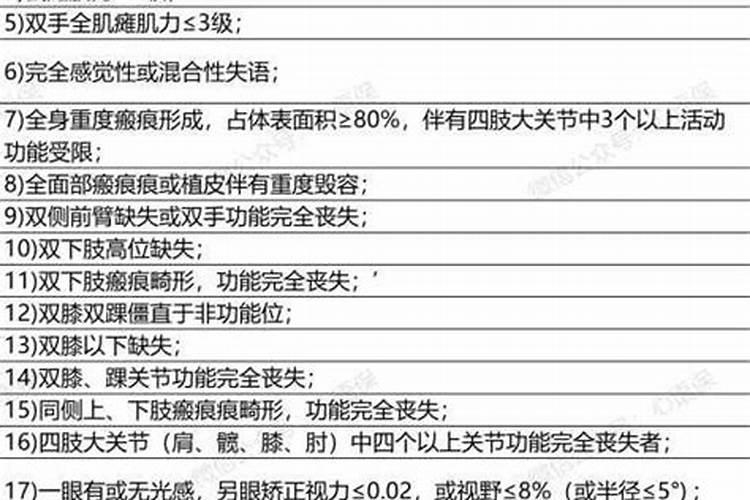 八级伤残鉴定标准