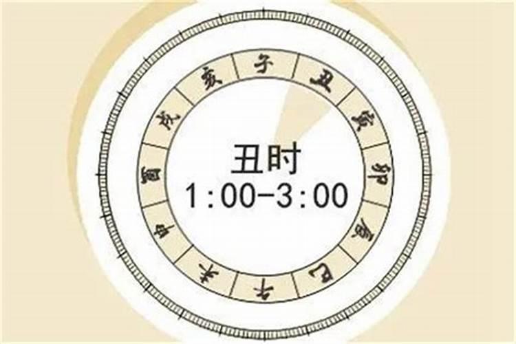谁能告诉我具体哪个时辰是几点到几？
