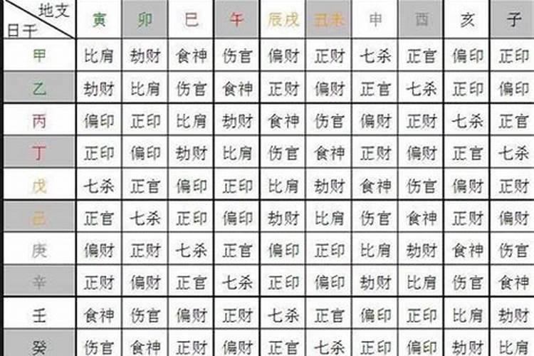 梦到老人是什么意思
