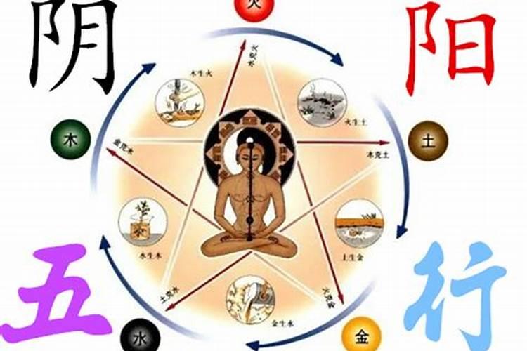 五行属什么命是按照年还是日