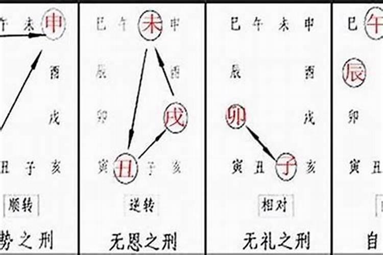 梦见大蟒蛇在水里游是什么意思？