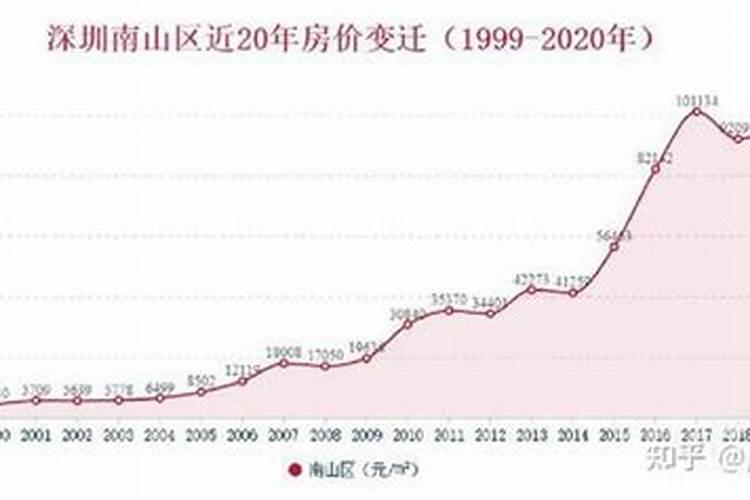 四季开始的四个节气是什么 四季开始的四个节气