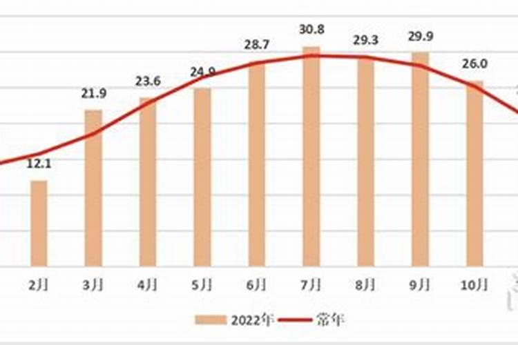 鬼节禁忌30条