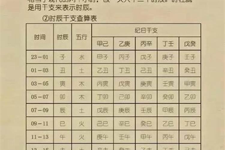 八字里合是什么意思？