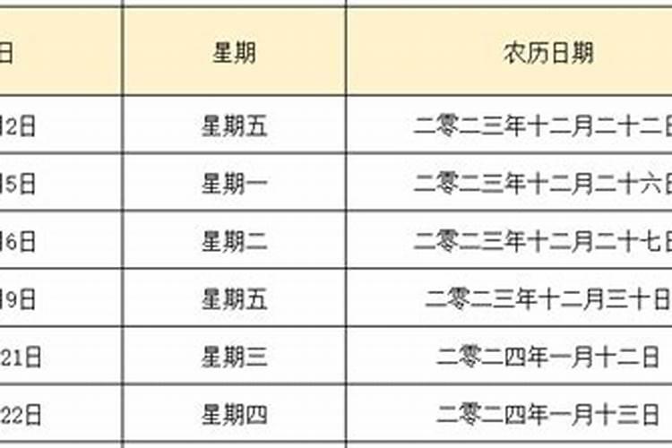 2025年5月18日是黄道吉日吗,能结婚吗？