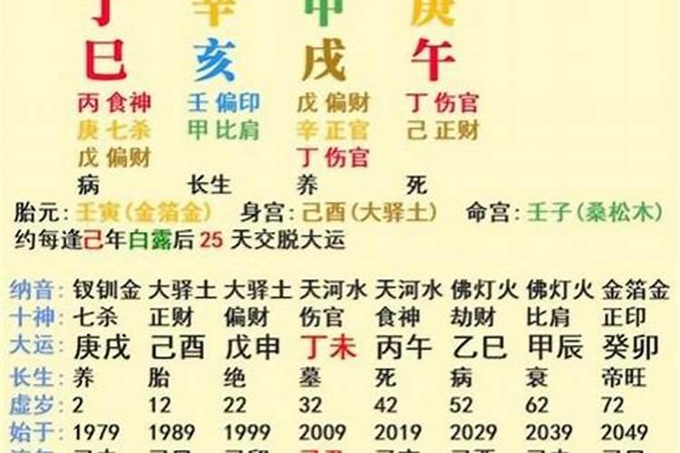 黄晓明个人简历,黄晓明的星盘分析？