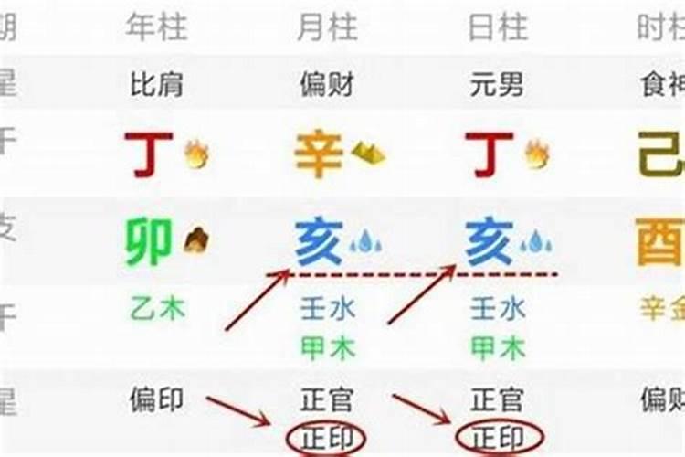一个人一生的命运真的靠八字就可以决定的吗？？请专业的告诉我