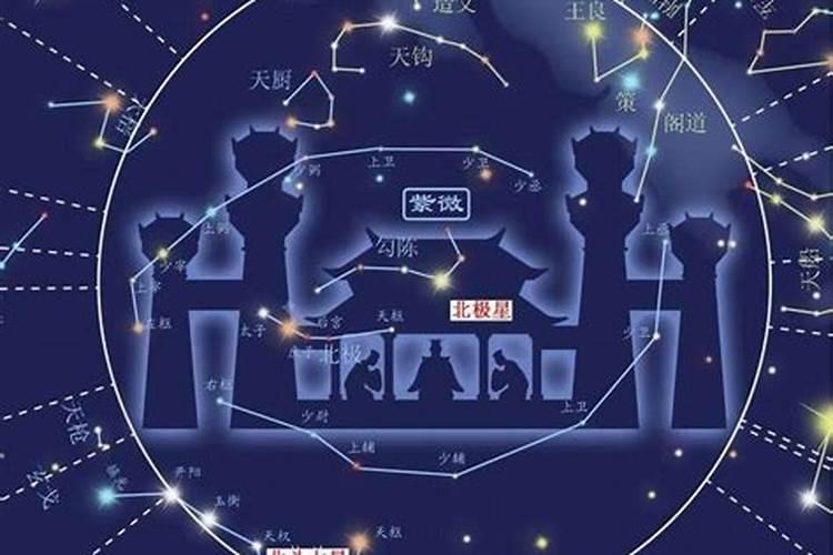 生日测缘分,生辰八字测缘分