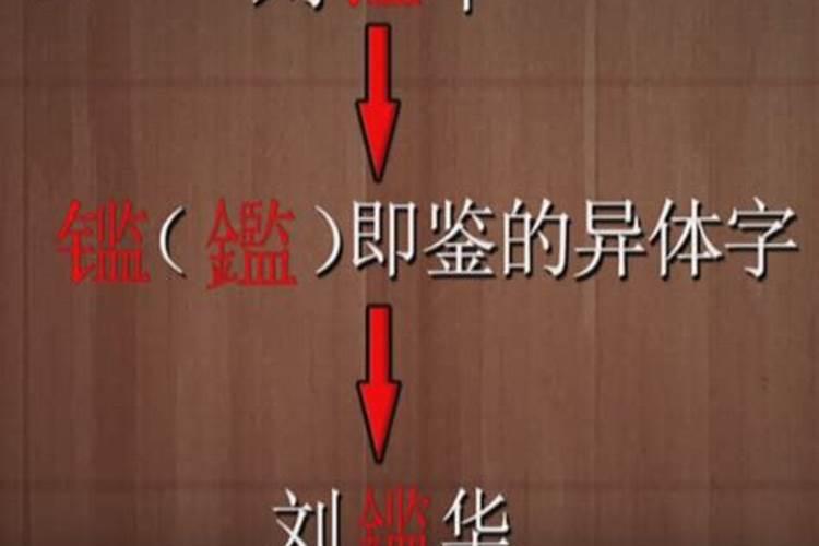 一直倒霉,怎么能转运呢