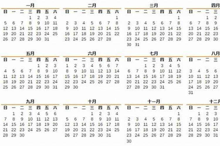 2025年卯日是哪些日子