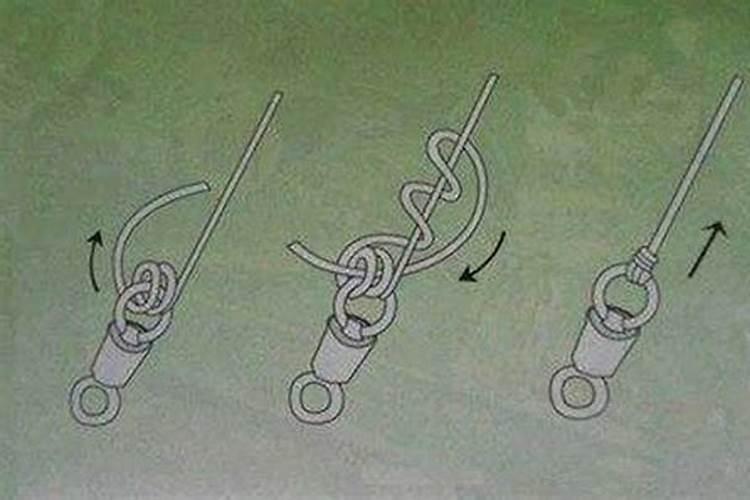 鱼钩线与8字环怎么绑结实