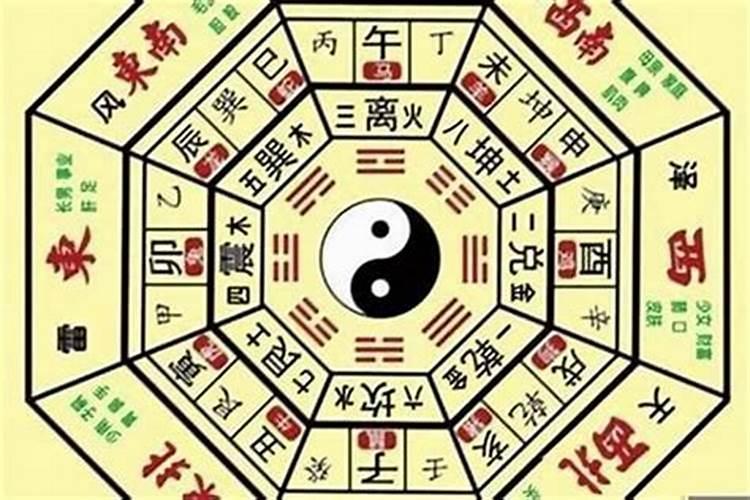 华盖运是什么意思