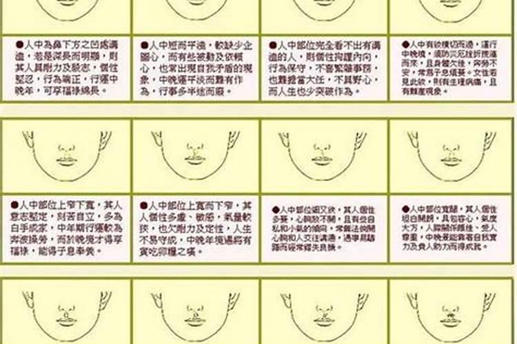 6种面相男人注定穷命 印堂塌陷典型的贫穷面相？