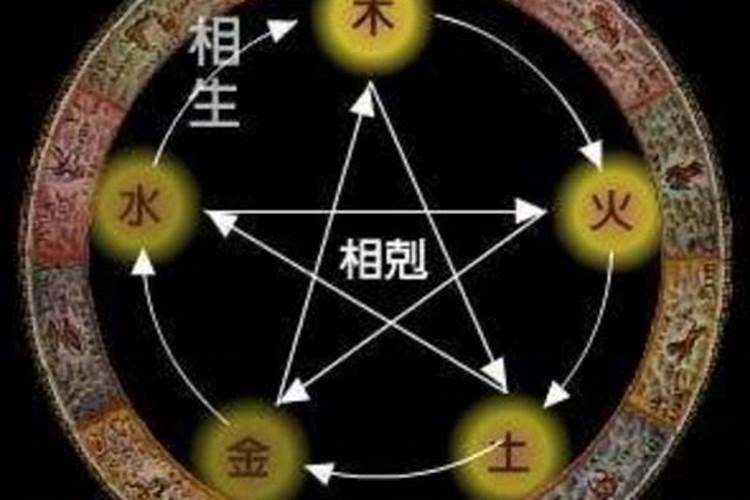 梦见娘家村里死人了的预兆