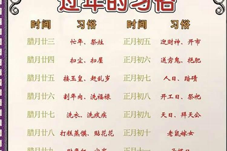 梦见房盖没有的预兆