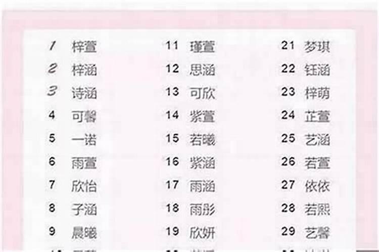 农历腊月十九出生的男宝宝五行查询属木怎么取名好
