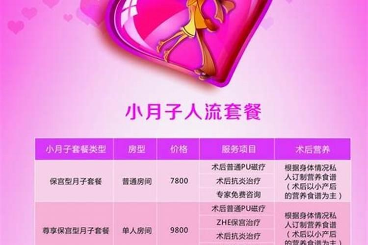 大连金州区中医院做人流手术需要多少钱