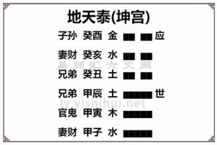 寒衣节烧纸提前还是当天