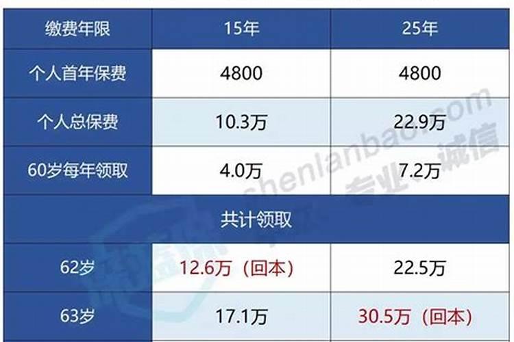 梦见别人放炮扔到自己身边,是什么意思