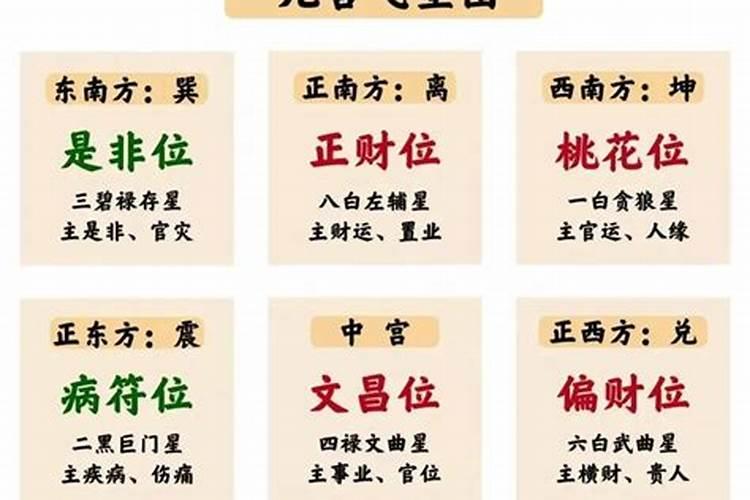 男八字乙未庚辰癸卯丙辰正走癸酉大运明年健康怎么样？