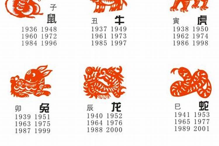 属相婚配可以相信吗