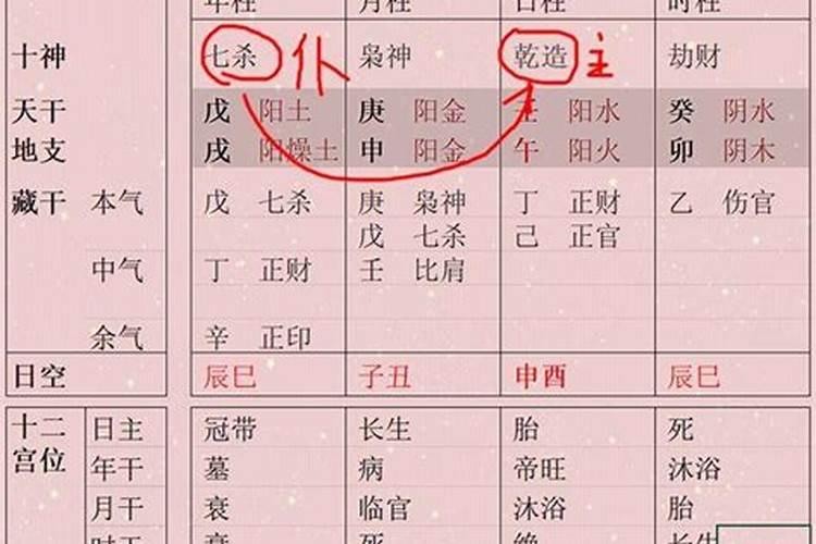 正月十五哪位神仙诞辰