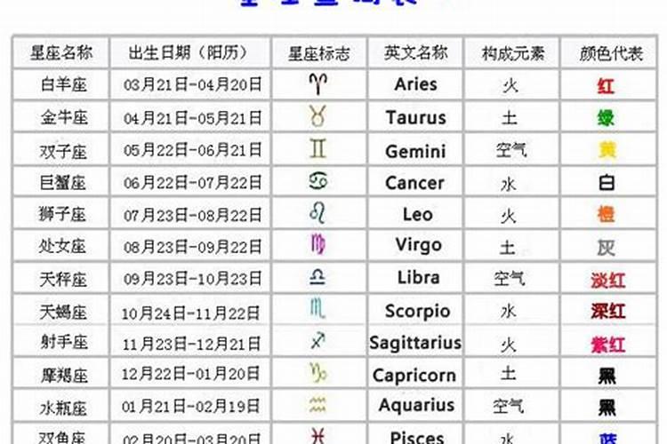 1955年阴历3月15日阳历是什么时间