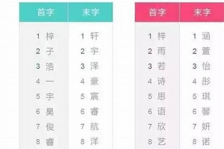 梦见离家出走的姐姐又回来了的预兆
