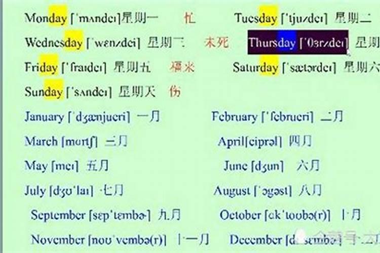 二月二生日怎么发朋友圈