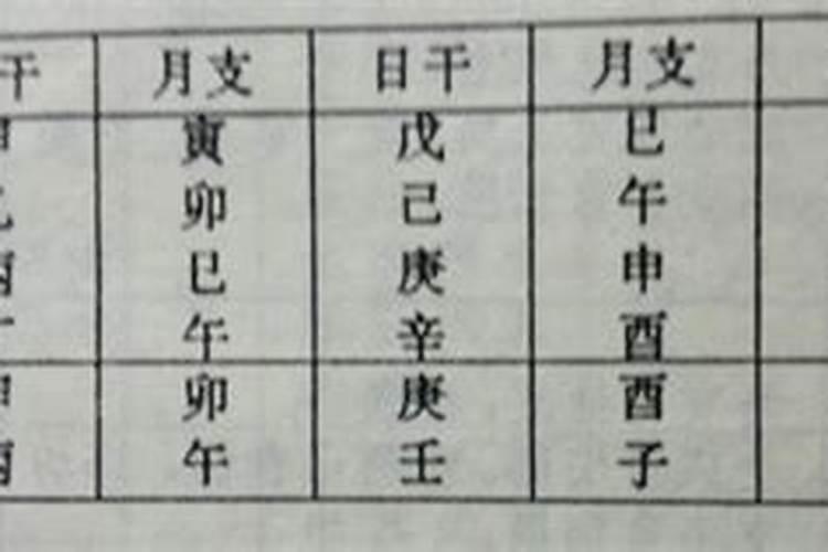 梦见与老板接吻的预兆