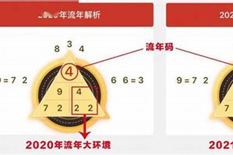 怎么知道自己有没有仙缘跟着