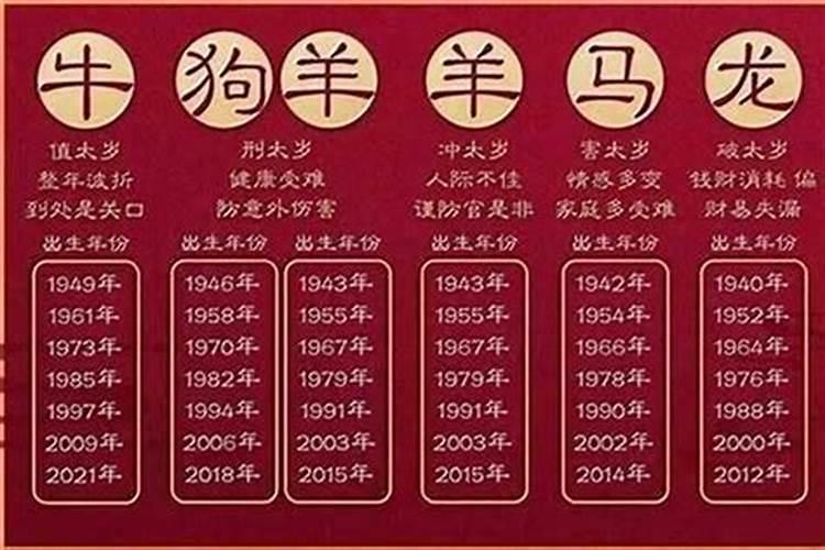 79年羊女2025年运势及每月的运程
